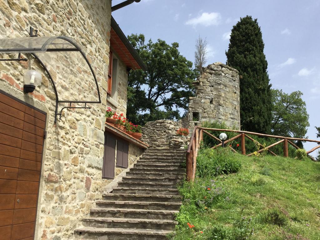 Agriturismo Badia Ficarolo Palazzo del Pero Eksteriør bilde